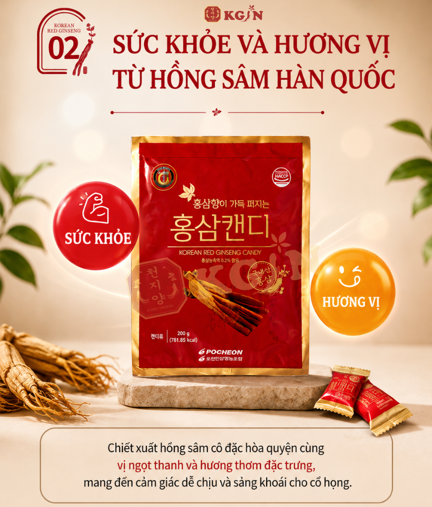 Kẹo hồng sâm