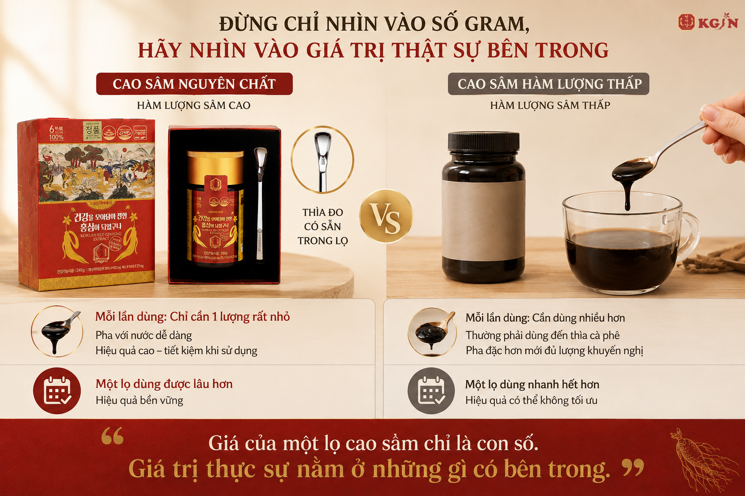 So sánh giữa cao sâm nguyên chất và Cao hồng sâm thông thường